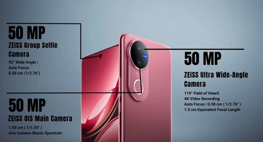 VIVO V50- VIVO V50- ZEISS-Powered 50MP Cameras