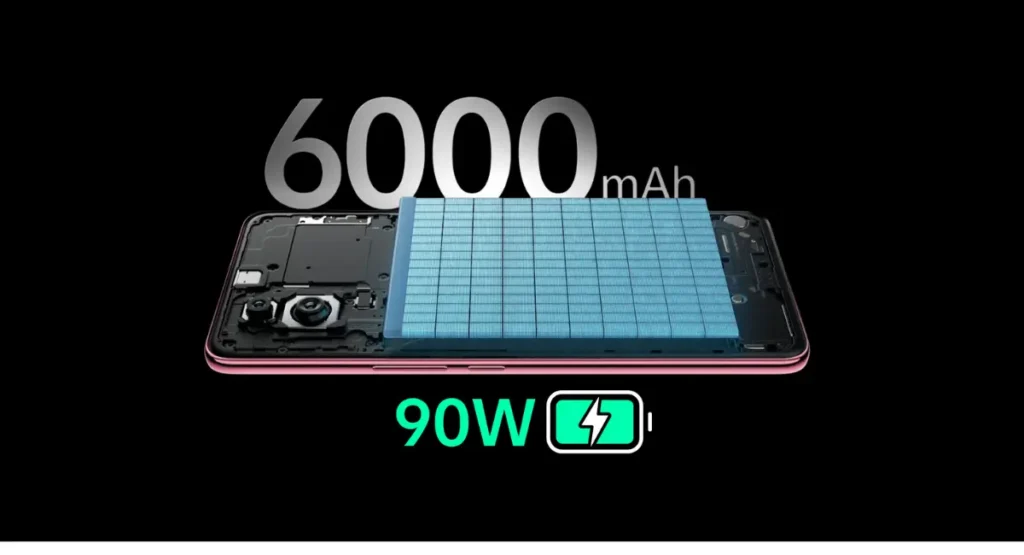 VIVO V50-Battery & Charging